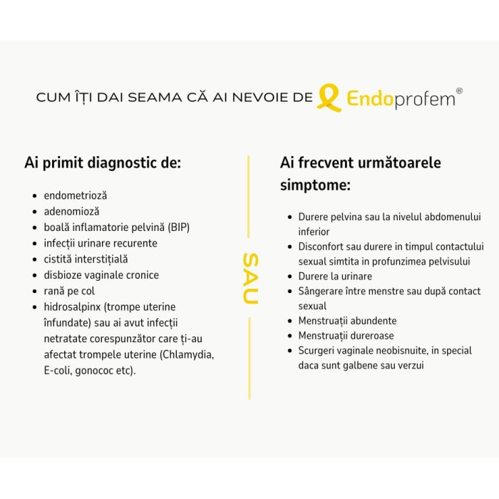EndoProfem® (30 plicuri+30 capsule), EstabloPharma