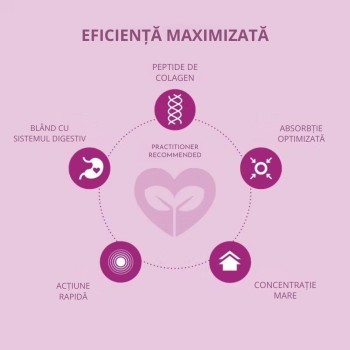 Advanced Collagen Powder (350g), Neutrient