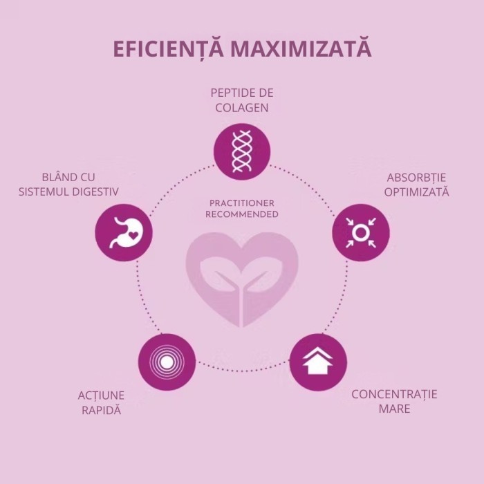 Advanced Collagen Powder (350g), Neutrient