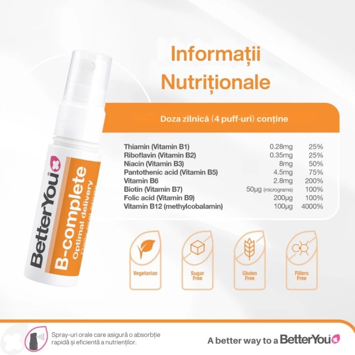 B Complete Oral Spray (25 ml), BetterYou de la Biom.ro. Online e mai simplu