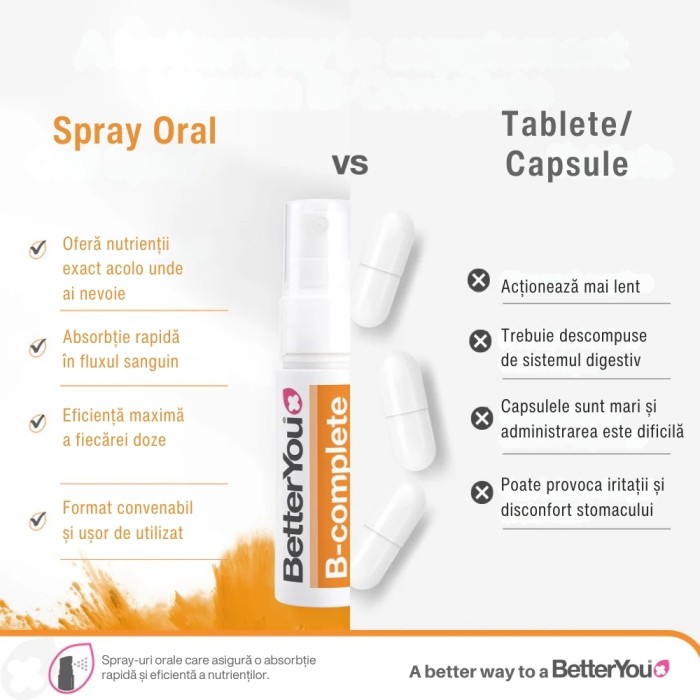 B Complete Oral Spray (25 ml), BetterYou de la Biom.ro. Online e mai simplu