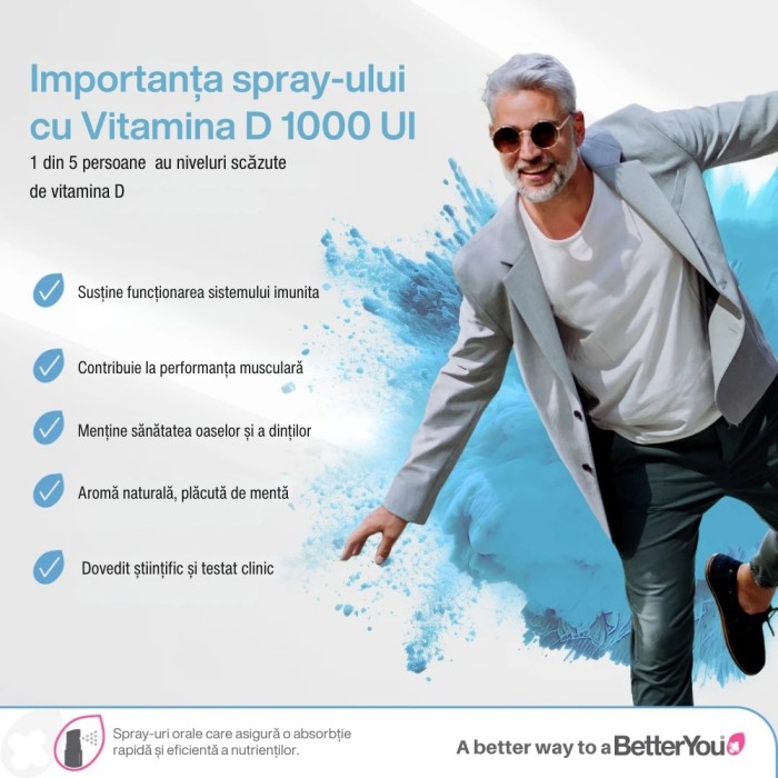 D1000 Vitamin D Oral Spray (15 ml), BetterYou D1000 Vitamin D Oral Spray (15 ml), BetterYou