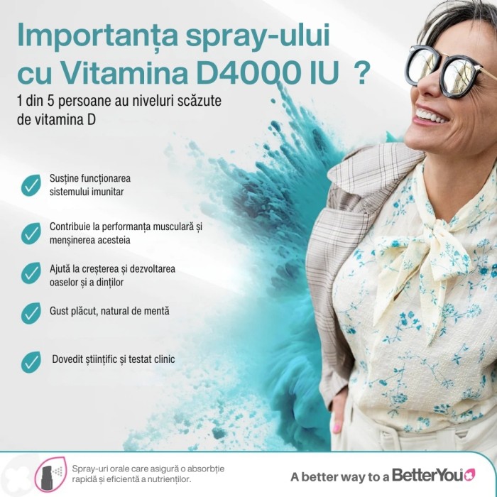 D4000 Vitamin D Oral Spray (15 ml), BetterYou D4000 Vitamin D Oral Spray (15 ml), BetterYou