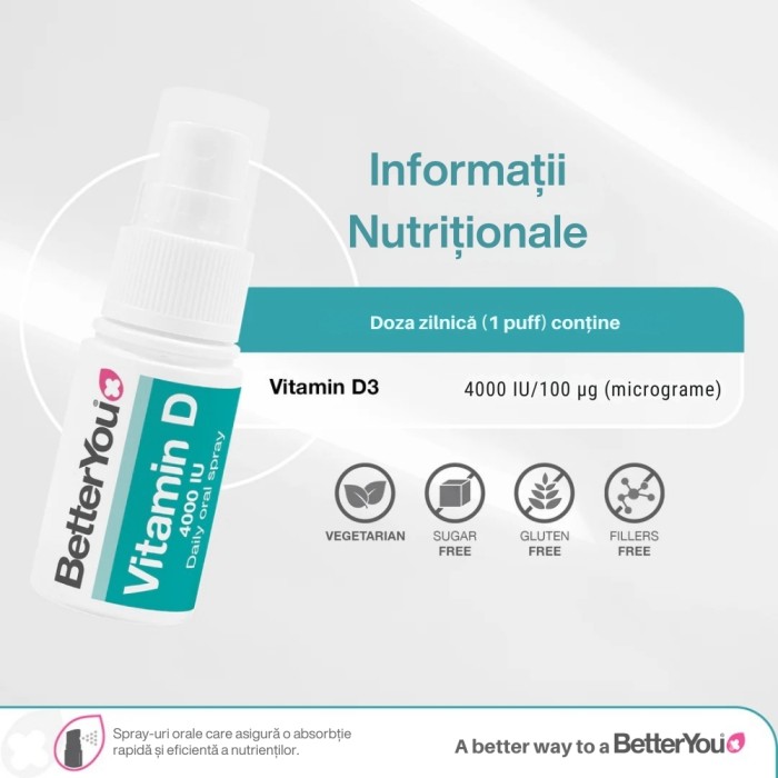 D4000 Vitamin D Oral Spray (15 ml), BetterYou D4000 Vitamin D Oral Spray (15 ml), BetterYou