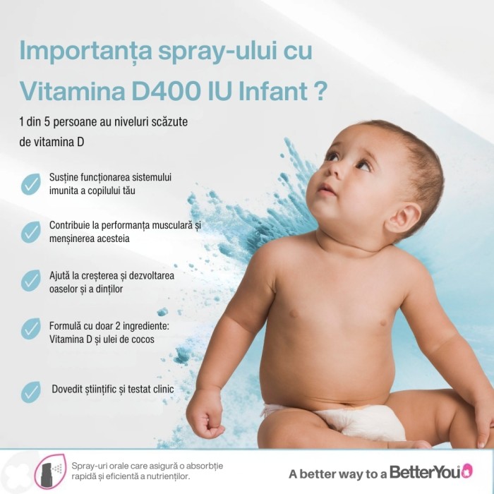 D400 Infant Vitamin D Oral Spray (15 ml), BetterYou D400 Infant Vitamin D Oral Spray (15 ml), BetterYou