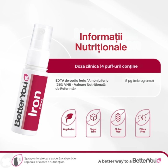 Iron Oral Spray (25 ml), BetterYou de la Biom.ro. Online e mai simplu