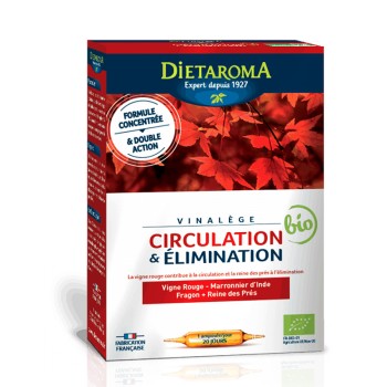 Circulatie si Eliminare (20 fiole x 10 ml), Dietaroma Circulatie si Eliminare (20 fiole x 10 ml), Dietaroma