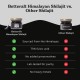Better Alt Shilajit Himalayan, Rasina Pura Cu 75% Acid Fulvic, 30g Better Alt Shilajit Himalayan, Rasina Pura Cu 75% Acid Fulvic, 30g