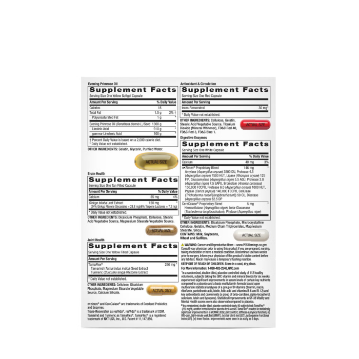 Gnc Women’s – Whole Body Vitapak Program, Complex De Multivitamine Pentru Femei, Pentru Intregul Organism, 30 Pachetele