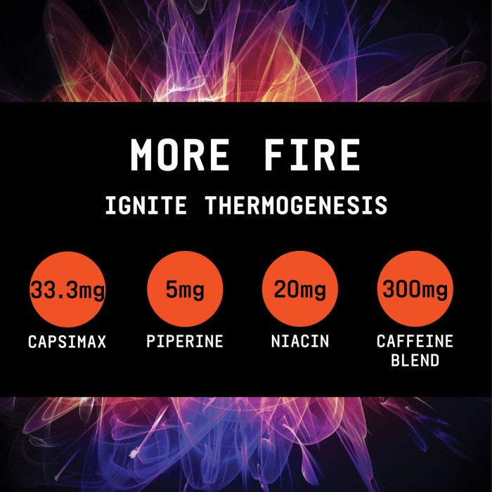 Beyond Raw Burn Mf, Termogenic Arzator De Grasimi Cu Aroma De Portocale Si Mango, 129 G Beyond Raw Burn Mf, Termogenic Arzator De Grasimi Cu Aroma De Portocale Si Mango, 129 G