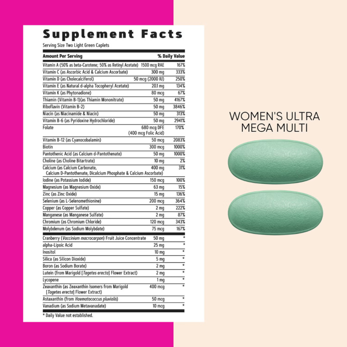 Gnc Women’ S Ultra Mega Vitapak Program, Complex De Multivitamine Pentru Femei, 30 Pachetele Gnc Women’ S Ultra Mega Vitapak Program, Complex De Multivitamine Pentru Femei, 30 Pachetele