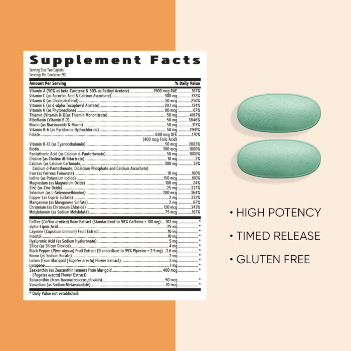 Gnc Women's Ultra Mega Energy & Metabolism, Complex De Multivitamine Pentru Femei, 180 Tb