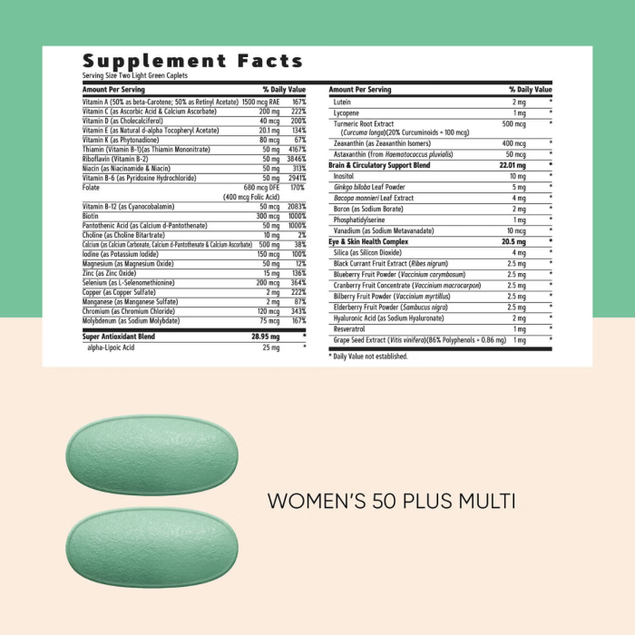 Gnc Women's Vitapak Program 50 Plus, Complex De Multivitamine Pentru Femei 50 Plus, 30 Pachete