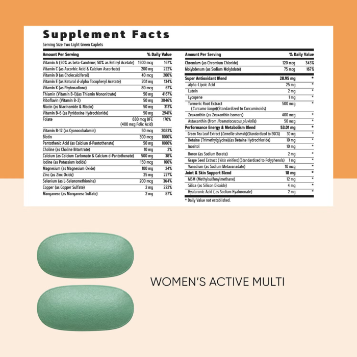 Gnc Women's Vitapak Program Energy And Metabolism, Complex De Multivitamine Pentru Femei, Energie Si Metabolism, 30 Pachetele