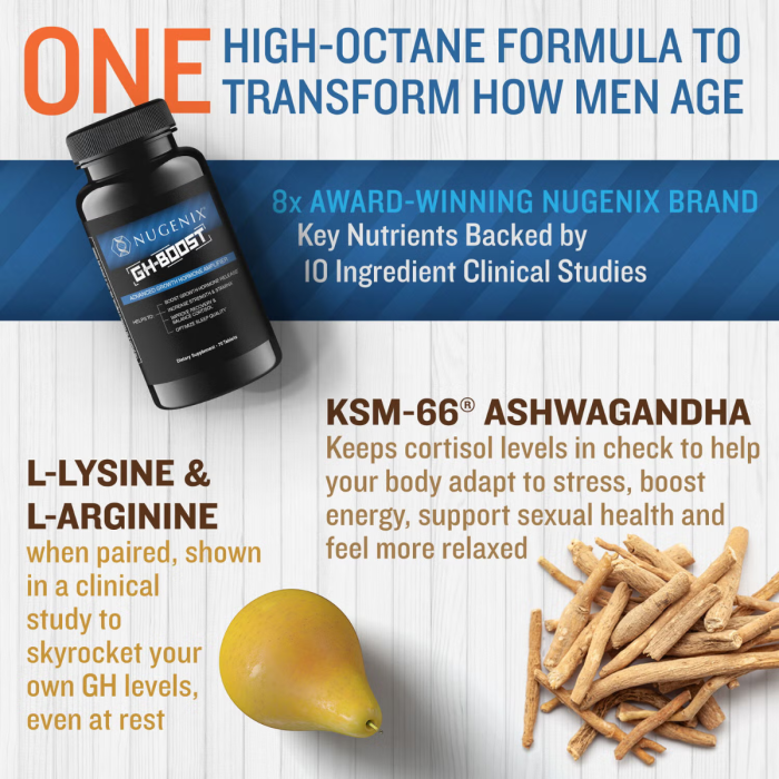 Nugenix Gh Boost, Formula Avansata De Amplificare Hormonului De Crestere, 150 Tb