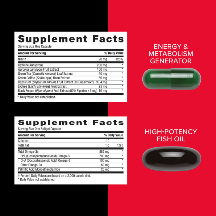Gnc Mega Men Energy & Metabolism Vitapak Program, Complex De Multivitamine Pentru Barbati, Energie Si Metabolism, 30 Pliculete Gnc Mega Men Energy & Metabolism Vitapak Program, Complex De Multivitamine Pentru Barbati, Energie Si Metabolism, 30 Pliculete