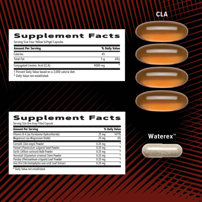 Gnc Amp Men's Ripped Vitapak Program Complex De Multivitamine Pentru Barbati, 30 Pachetele Gnc Amp Men's Ripped Vitapak Program Complex De Multivitamine Pentru Barbati, 30 Pachetele