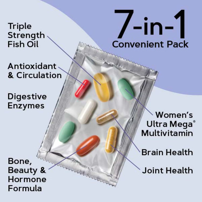 Gnc Women’s – Whole Body Vitapak Program, Complex De Multivitamine Pentru Femei, Pentru Intregul Organism, 30 Pachetele