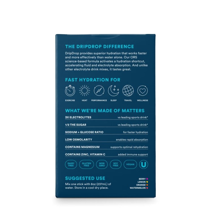 Dripdrop Electrolyte Drink Mix Bold Variety, Electroliti Cu Diferite Arome, 200 G Dripdrop Electrolyte Drink Mix Bold Variety, Electroliti Cu Diferite Arome, 200 G