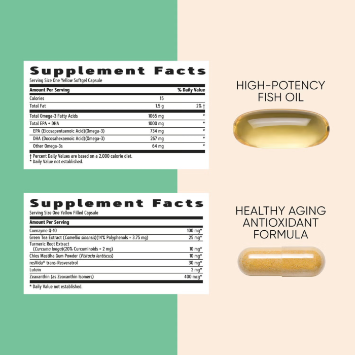 Gnc Women's Vitapak Program 50 Plus, Complex De Multivitamine Pentru Femei 50 Plus, 30 Pachete