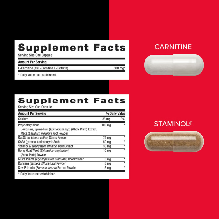 Gnc Mega Men Energy & Metabolism Vitapak Program, Complex De Multivitamine Pentru Barbati, Energie Si Metabolism, 30 Pliculete Gnc Mega Men Energy & Metabolism Vitapak Program, Complex De Multivitamine Pentru Barbati, Energie Si Metabolism, 30 Pliculete