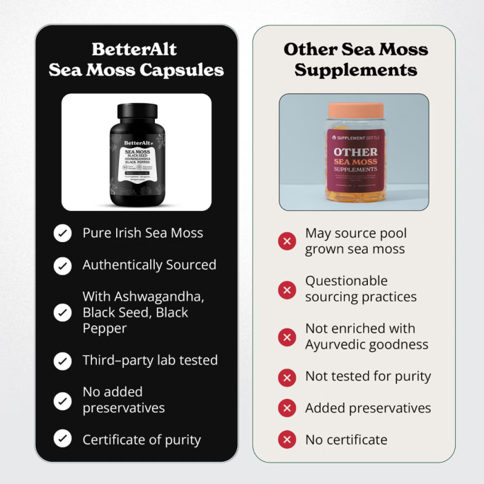 Better Alt Sea Moss, Formula Cu Alge Marine, Chimen Negru Si Ashwagandha, 120 Cps Better Alt Sea Moss, Formula Cu Alge Marine, Chimen Negru Si Ashwagandha, 120 Cps