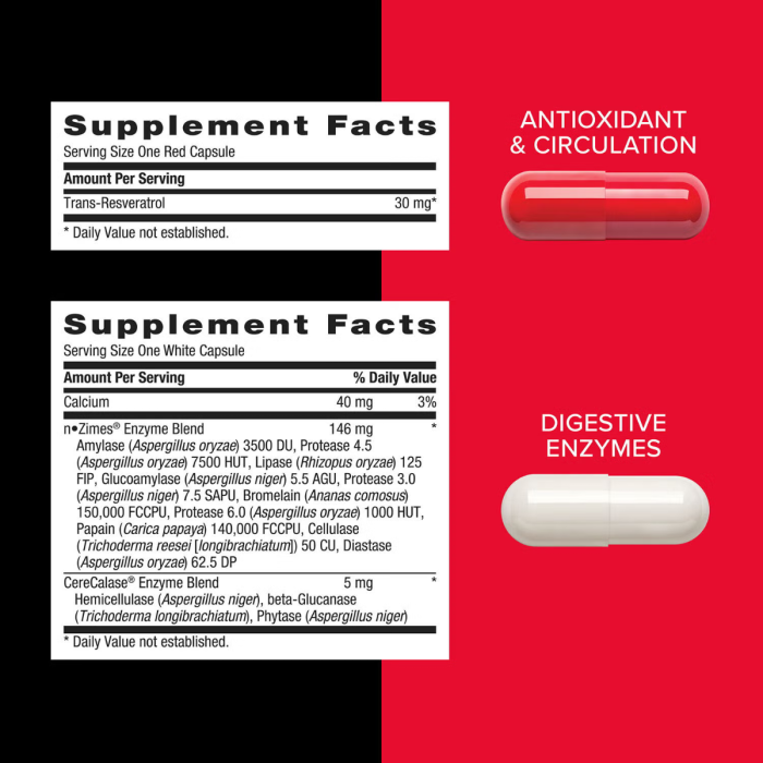 Gnc Mega Men Whole Body Vitapak Program, Complex De Multivitamine Pentru Barbati, Pentru Intregul Organism, 30 Pachetele Gnc Mega Men Whole Body Vitapak Program, Complex De Multivitamine Pentru Barbati, Pentru Intregul Organism, 30 Pachetele