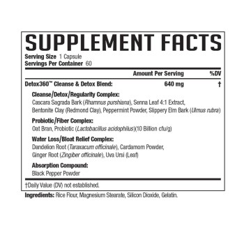 Nds Nutrition Detox360 Advanced, Formula Avansata Pentru Curatarea Si Detoxifierea Oraganismului, 60 Cps