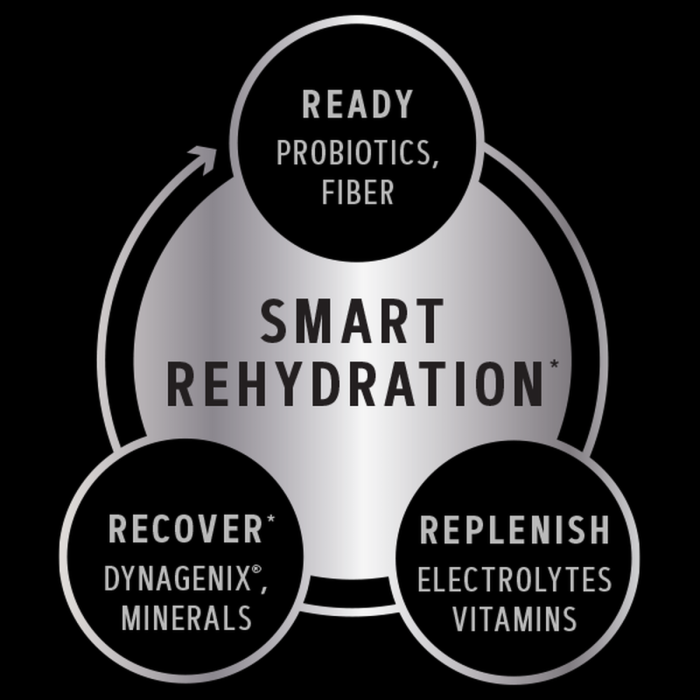Gnc Amp Amplified Hydration, Electroliti Cu Aroma De Fructe Tropicale, 20 De Plicuri, 152 G Gnc Amp Amplified Hydration, Electroliti Cu Aroma De Fructe Tropicale, 20 De Plicuri, 152 G