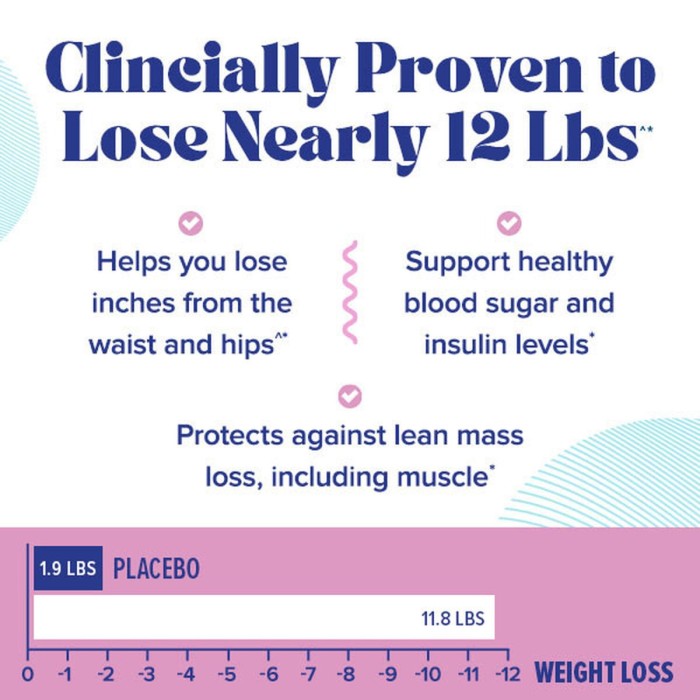 Gnc Total Lean Glucatrim Proven Weight Loss + Blood Glucose Support, Formula Avansata Pentru Slabit, 120 Cps Gnc Total Lean Glucatrim Proven Weight Loss + Blood Glucose Support, Formula Avansata Pentru Slabit, 120 Cps