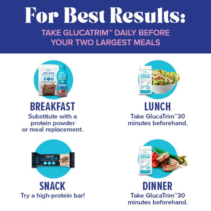 Gnc Total Lean Glucatrim Proven Weight Loss + Blood Glucose Support, Formula Avansata Pentru Slabit, 120 Cps Gnc Total Lean Glucatrim Proven Weight Loss + Blood Glucose Support, Formula Avansata Pentru Slabit, 120 Cps