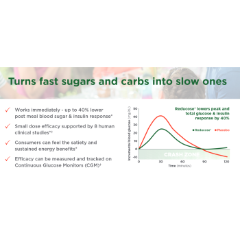 Gnc Preventive Nutrition Blood Sugar Formula Cu Reducose Pentru Reglarea Zaharului Din Sange, 60 Tb