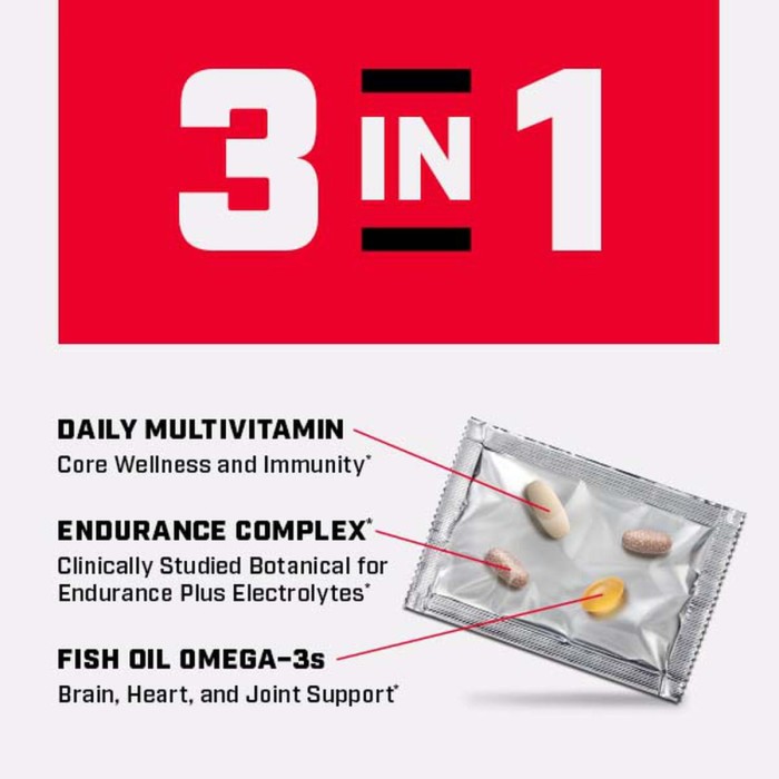 Gnc Pro Performance Active Fitness Vitapak Program, Program Vitapak Pentru Persoane Active, 30 Pachetele Gnc Pro Performance Active Fitness Vitapak Program, Program Vitapak Pentru Persoane Active, 30 Pachetele