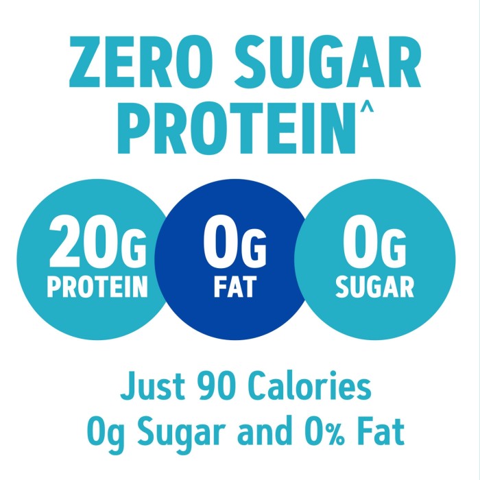 Gnc Total Lean Zero Sugar, Proteina Fara Zahar Cu Aroma De Ciocolata, 500 G Gnc Total Lean Zero Sugar, Proteina Fara Zahar Cu Aroma De Ciocolata, 500 G