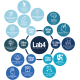 Gnc Milestones Kids Chewable Probiotic, Probiotic Lab4 Studiat Clinic Masticabil Pentru Copii 4-12 Ani, Cu Aroma Naturala De Capsuni, 30 Tb Gnc Milestones Kids Chewable Probiotic, Probiotic Lab4 Studiat Clinic Masticabil Pentru Copii 4-12 Ani, Cu Aroma Naturala De Capsuni, 30 Tb