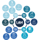 Gnc Microbio Complex Daily Need 50 Mil. Ufc, Probiotic Patentat Cu 50 Miliarde Culturi Vii, 30 Capsule Gnc Microbio Complex Daily Need 50 Mil. Ufc, Probiotic Patentat Cu 50 Miliarde Culturi Vii, 30 Capsule