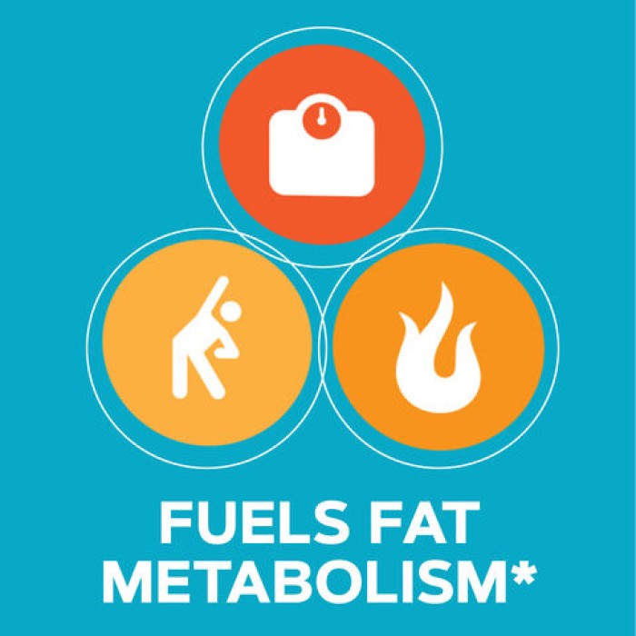 Gnc Total Lean Burn & Define Vitapak, Program Complet De Slabit, 30 Pachete Gnc Total Lean Burn & Define Vitapak, Program Complet De Slabit, 30 Pachete