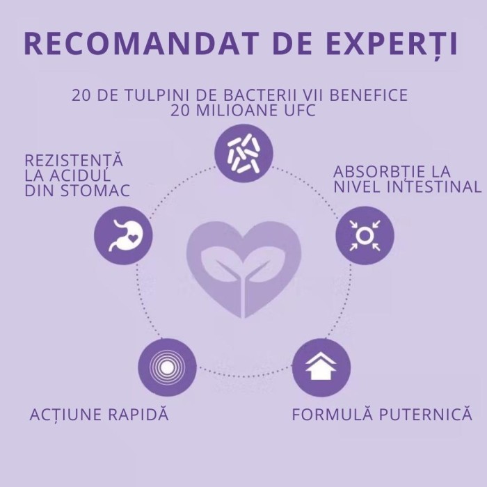 Neu Biotic Multi Strain Probiotic 20 miliarde (60 capsule), Neutrient